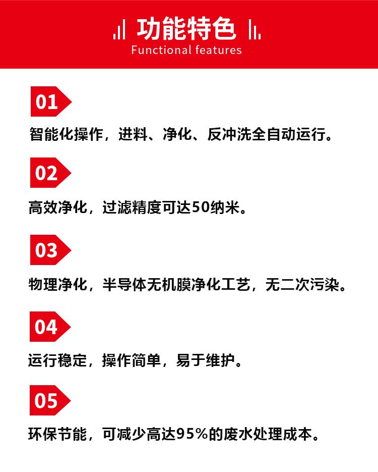 工业废水净化机_03.jpg