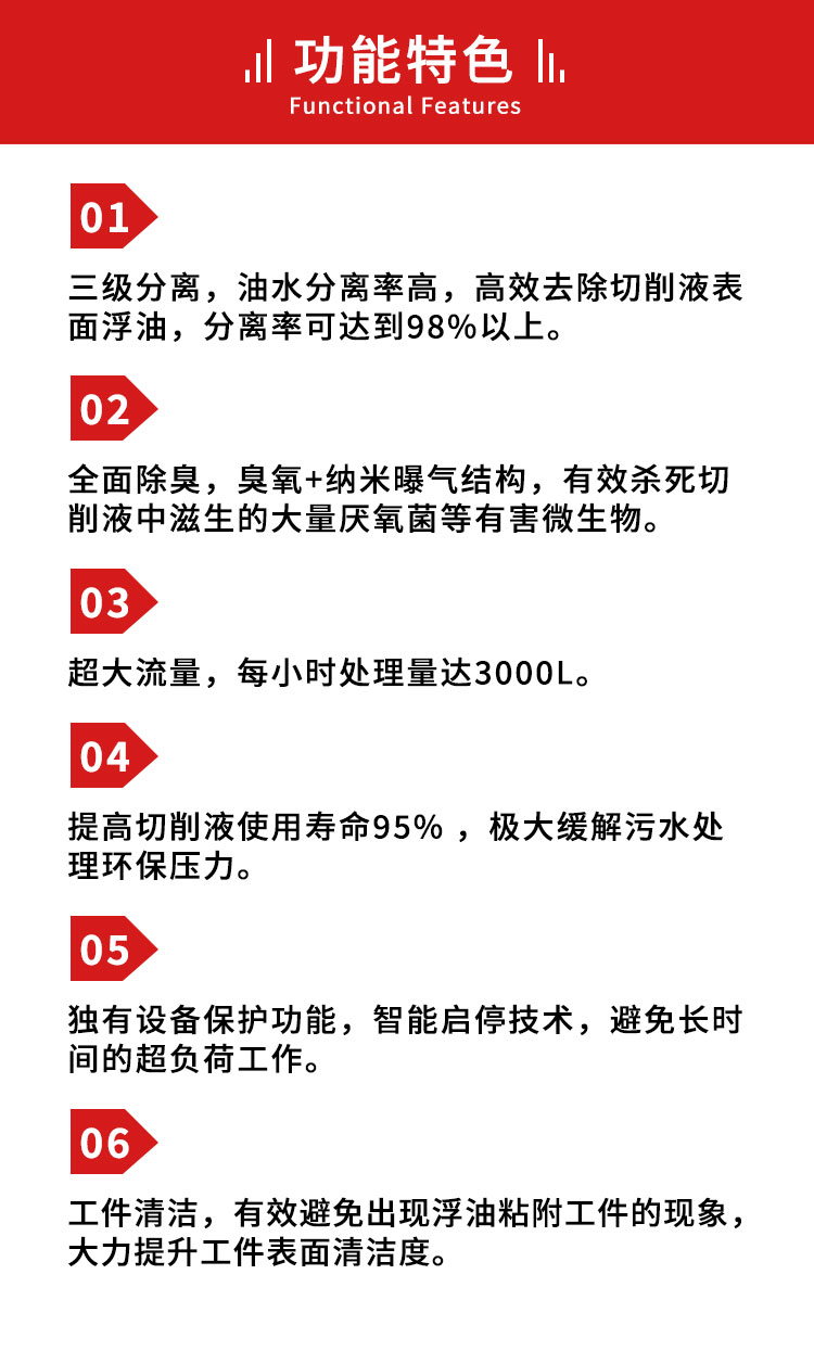 帝昂天科+油水分离机PLUS_01.jpg